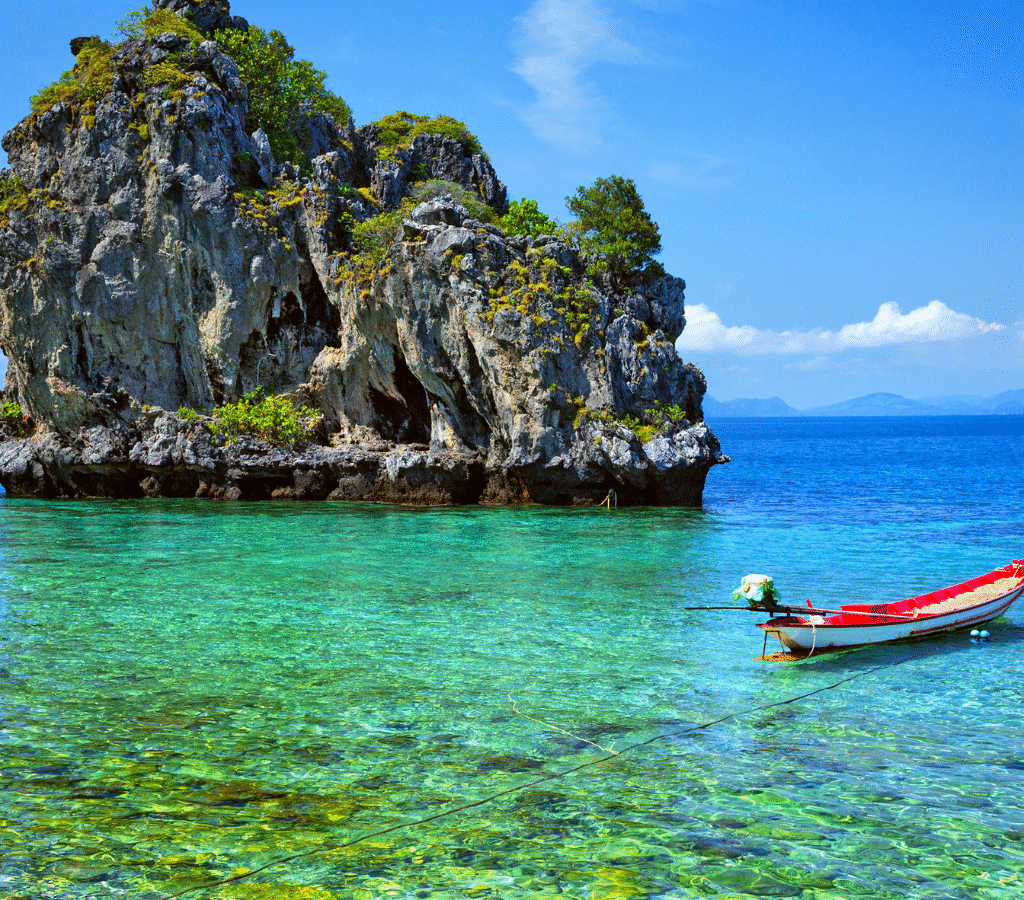 BEST PLACES TO VISIT IN INDIA