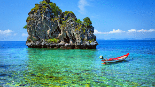 BEST PLACES TO VISIT IN INDIA